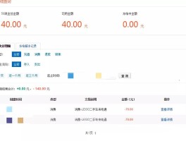 接收短信要话费吗怎么收费