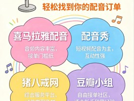 接单平台软件有哪些免费