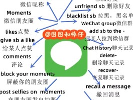 短信激活不成功的原因是什么呢英文
