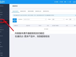 免费云短信平台发送什么意思