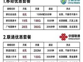手机接收短信需要流量吗怎么设置密码保护