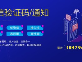 云短信平台在线接收信息失败怎么回事儿