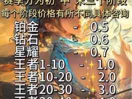 王者代练接单平台app排行榜下载苹果