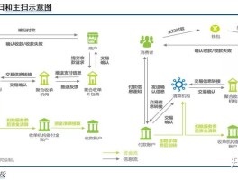 国内外短信接码平台有哪些平台呢知乎的简单介绍