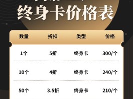 抖音接码平台是什么意思呀怎么接的