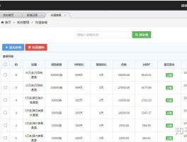中国短信验证码平台免费吗安全吗可靠吗知乎的简单介绍