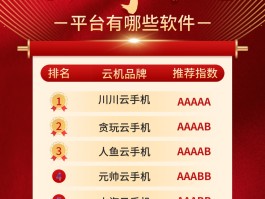 云手机接收短信平台有哪些软件可以使用