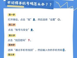 手机验证码怎么找回来微信密码忘记了