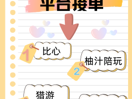 国外接单平台有哪些公司好用